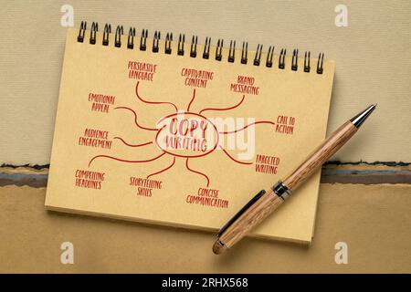 copywriting infographies ou croquis de carte mentale dans un cahier en spirale, marketing, branding et concept de communication Banque D'Images