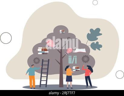 Éducation et accès aux ressources et à la littérature de livre.Bibliothèque comme arbre de connaissances croissant pour l'apprentissage, la formation et le développement personnel.vecteur plat il Illustration de Vecteur