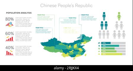 Carte de la Chine avec diagramme de population Illustration de Vecteur