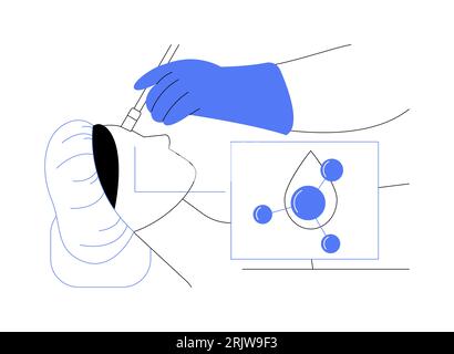Illustration vectorielle de concept abstraite de dermabrasion. Illustration de Vecteur