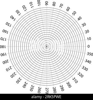 Cercles de mesure ronds. cercle d'échelle de 360 degrés avec des lignes, cadran circulaire et vecteur de mesure d'échelle. Illustration cercle degré, mètre circulaire 360 Illustration de Vecteur