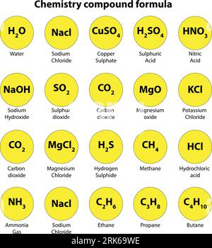 Formules de chimie enseignement des connaissances scientifiques. Système international de formule H2O Formule chimique. Symboles jaunes. Illustration vectorielle. Illustration de Vecteur