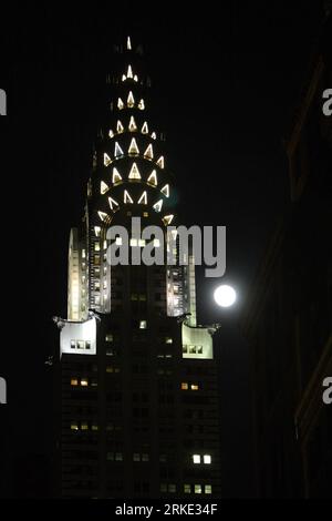 Bildnummer : 55045040 Datum : 19.03.2011 Copyright : imago/Xinhua (110320) -- New York, 20 mars 2011 (Xinhua) -- Une pleine lune se lève au-dessus du Chrysler building à Manhattan, New York, 19 mars 2011. Le monde a vu une super lune samedi soir alors que la lune passait la terre à la distance d'environ 360 000 kilomètres, la plus proche au cours des 19 dernières années. (Xinhua/ Wu Kaixiang)(zyw) U.S.-NEW YORK-MOON PUBLICATIONxNOTxINxCHN Gesellschaft Mond Vollmond kbdig xkg 2011 hoch premiumd o0 Natur Groß großer Größe Naturphänomen Super - Vollmond Supermond Naturschauspiel Größe Gebäude Bildnummer 55045040 Banque D'Images