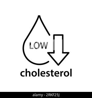 Icône faible taux de cholestérol. Symptômes du syndrome métabolique. Cholestérol HDL faible. le signe cardiologique des soins cardiaques. style de contour. Dessin vectoriel de trait modifiable Illustration de Vecteur