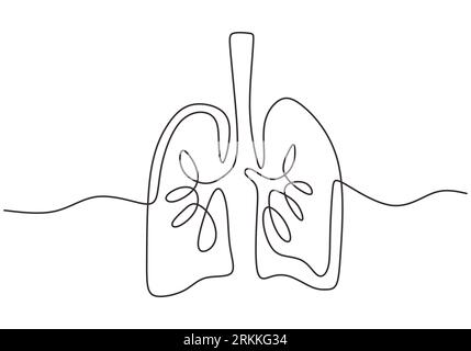 Art pulmonaire en ligne continue. Organe humain isolé sur fond blanc. Élément des parties humaines, concept anatomique et icône des applications Web. Poumons minimalistes de Illustration de Vecteur