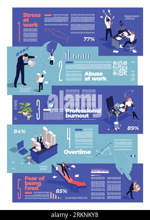 Infographies isométriques de stress de bureau avec les gens d'affaires traitant de l'illustration vectorielle de travail de surcharge Illustration de Vecteur