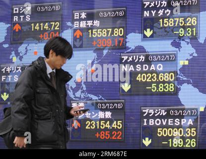 (131218) -- TOKYO, 18 déc. 2013 (Xinhua) -- Un homme passe devant un panneau électronique montrant l'indice Nikkei à Tokyo, Japon, le 18 décembre 2013. La moyenne des actions Nikkei sur 225 émissions a clôturé à 309,17 points à 15 587,80. (Xinhua/Stringer)(lrz) JAPAN-TOKYO-NIKKEI PUBLICATIONxNOTxINxCHN Tokyo DEC 18 2013 XINHUA un homme passe devant le panneau électronique montrant l'indice Nikkei à Tokyo Japon DEC 18 2013 le numéro de 225 Nikkei Stick Average a fermé 309 17 points À 15 587 80 XINHUA Stringer Japan Tokyo Nikkei PUBLICATIONxNOTxINxCHN Banque D'Images