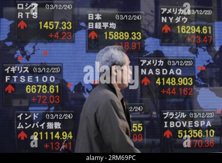 TOKYO, 2013 décembre 2013 (Xinhua) -- Un homme passe devant un panneau électronique montrant des indices boursiers à Tokyo, Japon, 2013 décembre 2013. Le Nikkei stock Average de 225 émissions a terminé 18,91 points, plus élevé que vendredi dernier à 15 889,33, prolongeant sa série gagnante à un cinquième jour de marché. (Xinhua/Stringer) (dzl) JAPAN-TOKYO-STOCK-NIKKEI PUBLICATIONxNOTxINxCHN Tokyo DEC 2013 2013 XINHUA un homme passe devant le panneau électronique montrant les indices de part à Tokyo Japon DEC 2013 2013 le numéro 225 Nikkei Stick Average a terminé 18 91 points de plus que Load Friday À 15 33 étendant sa série gagnante à un cinquième Mark Banque D'Images