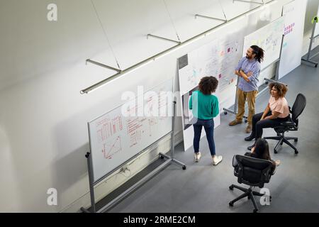 Vue en grand angle des collègues brainstorming lors d'une réunion au bureau Banque D'Images