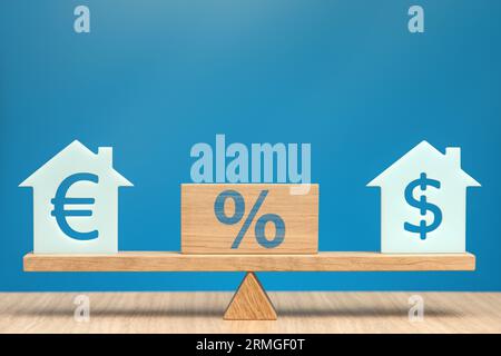 Taxe foncière. Diminution ou augmentation des impôts, variations du taux d'intérêt pour les hypothèques. Modèles de maison sur des balances avec des symboles dollar et euro. Bannière Banque D'Images