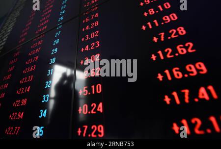 (160222) -- SHENYANG, Feb. 22, 2016 -- Photo taken on Feb. 22, 2016 shows an electronic stock indicator of a securities firm in Shenyang, capital of northeast China s Liaoning Province. China s stocks closed higher on Monday, with the benchmark Shanghai Composite Index up 2.35 percent, to close at 2,927.18 points. The smaller Shenzhen index closed 2.05 percent higher at 10,370.99 points. ) (wyl) CHINA-STOCKS-RISE (CN) PanxYulong PUBLICATIONxNOTxINxCHN   Shenyang Feb 22 2016 Photo Taken ON Feb 22 2016 Shows to Electronic Stick Indicator of a Securities Firm in Shenyang Capital of Northeast Chin Stock Photo