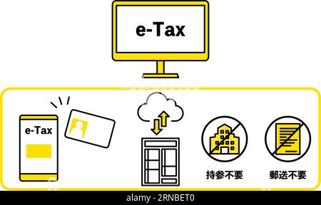 Smartphone et dépôt en ligne des déclarations fiscales finales, Illustration illustrative des avantages - Traduction : pas besoin d'apporter, pas de courrier requis Illustration de Vecteur