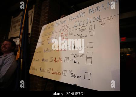 (161108) -- DIXVILLE NOTCH, Nov. 8, 2016 -- Photo taken on Nov. 8, 2016 shows the results on the blackboard at a polling station in Dixville Notch, New Hampshire, the United States, Nov. 8, 2016. Voters in the small New Hampshire town began to cast vote at midnight, kicking off the U.S. presidential elections. ) (zc) U.S.-PRESIDENTIAL ELECTIONS ShixXiaomeng PUBLICATIONxNOTxINxCHN   Dixville Notch Nov 8 2016 Photo Taken ON Nov 8 2016 Shows The Results ON The blackboard AT a Polling Station in Dixville Notch New Hampshire The United States Nov 8 2016 Voters in The Small New Hampshire Town began Banque D'Images