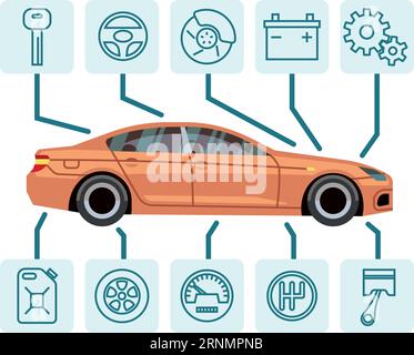 Schéma des pièces de voiture. Modèle infographique du service de réparation Illustration de Vecteur