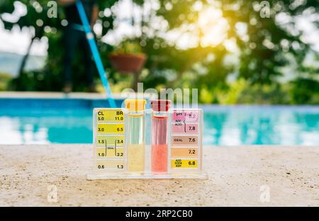 Kit testeur pour mesurer le chlore et le ph dans les piscines. Kit testeur pH eau piscine sur le bord de la piscine Banque D'Images