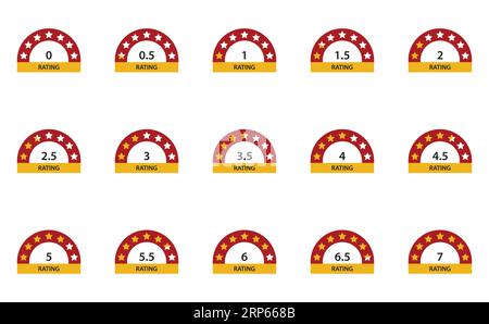 Étoiles de 0 à 7 commentaires clients Illustration de Vecteur