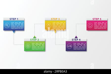 Infographie processus de cycle en cinq étapes Illustration de Vecteur