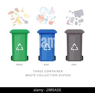 Gestion des déchets - trois bacs couleur - icône en tant que fichier EPS 10 Illustration de Vecteur