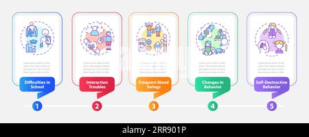 Concept de présentation de thérapie comportementale avec icônes en ligne mince Illustration de Vecteur