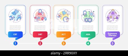 Disposition multicolore de thérapie comportementale avec icônes linéaires Illustration de Vecteur