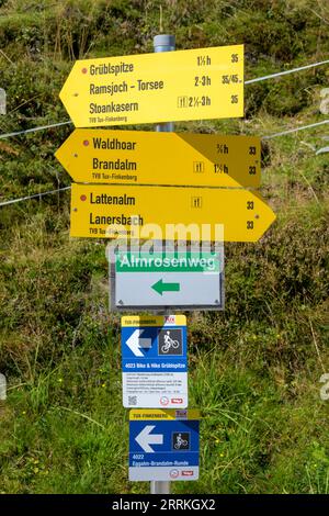 Autriche, Tyrol, Zillertal, panneau à l'Eggalm. Banque D'Images