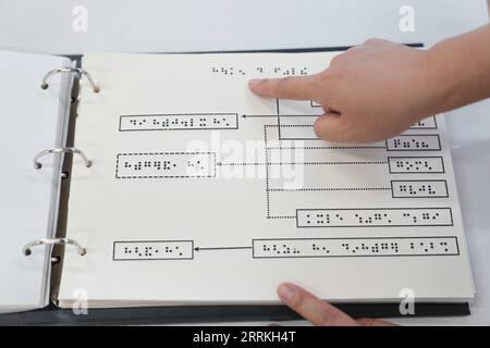 220909 -- BEIJING, 9 septembre 2022 -- Zhang Lin présente un diagramme de pathologie qu'elle et ses collègues ont réalisé pour des étudiants malvoyants à l'Université de Beijing Union à Beijing, capitale de la Chine, le 8 septembre 2022. Zhang a enseigné Tuina , massage thérapeutique chinois, aux étudiants malvoyants depuis qu'elle a obtenu son diplôme de l'Université de médecine chinoise de Pékin en 1995. La plupart de ses étudiants ont commencé leur carrière dans des professions relatives. CHINE-PÉKIN-ÉDUCATION SPÉCIALE CN JuxHuanzong PUBLICATIONxNOTxINxCHN Banque D'Images