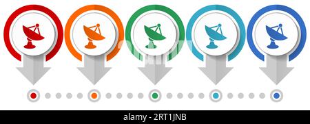 Antenne, satellite, parabole, jeu d'icônes vectorielles radar, modèle infographique de conception plate, définir des icônes de concept de pointeur dans 5 options de couleur pour webdesign et mobi Illustration de Vecteur