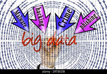 Image symbolique, cyber-sécurité, cyber-attaques dans le monde entier, criminalité informatique, attaques informatiques numériques, économie, économie énergétique, centrales nucléaires, société Banque D'Images