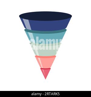 Motif entonnoir avec cinq éléments. Modèle infographique. Entonnoir marketing, pyramide ou cône de conversion des ventes. Couleurs rétro. génération de leads en 5 parties Illustration de Vecteur