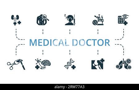 Kit de médecin. Icônes créatives : urologie, dermatologie, anesthésiologie, pathologie, ophtalmologie, chirurgie, neurologie, génétique médicale, orthopédie Illustration de Vecteur
