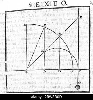 El perfeto capitan, instrumido en la disciplina militar, y nueua ciencia de la artilleria Banque D'Images