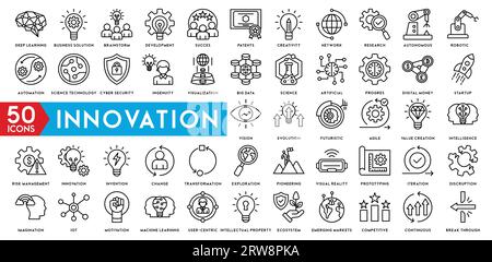 Collection d'icônes d'innovation. ensemble d'icônes d'idées et de lignes de réflexion Illustration de Vecteur