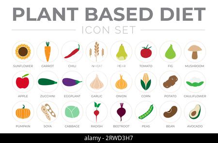 Ensemble d'icônes de couleur de régime à base de plantes de tournesol, pomme de terre, piment, blé, poire, tomate, figue, champignon, pomme, courgette, aubergine, ail, avocat, maïs, ca Illustration de Vecteur