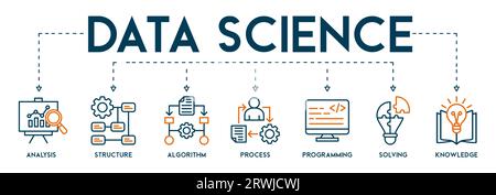 Concept d'illustration vectorielle d'icône Web de bannière de science des données avec icône d'analyse, structure, algorithme, processus, programmation, résolution, connaissance Illustration de Vecteur