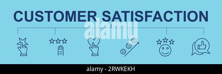 Bannière de notation client avec des icônes pour notation Web, étoile, favori, résultat, résultat Illustration de Vecteur