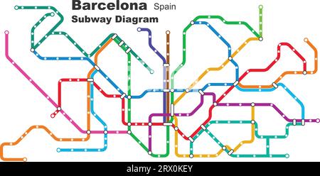 Illustration vectorielle éditable en couches du diagramme de métro de Barcelone, Espagne. Illustration de Vecteur