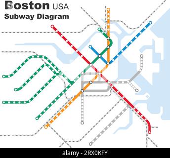 Illustration vectorielle éditable en couches du diagramme de métro de Boston, USA. Illustration de Vecteur