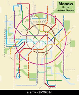 Illustration vectorielle éditable en couches du diagramme de métro de Mosow, Russie. Illustration de Vecteur