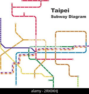 Illustration vectorielle éditable en couches du diagramme de métro de Taipei, Taiwan. Illustration de Vecteur