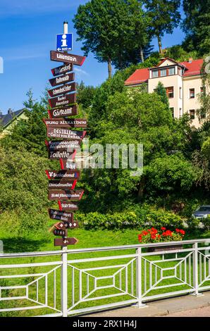 Panneau de signalisation richement équipé avec des panneaux de direction et des panneaux dans la ville thermale touristique exposée de Rathen, Suisse saxonne, Allemagne. Banque D'Images