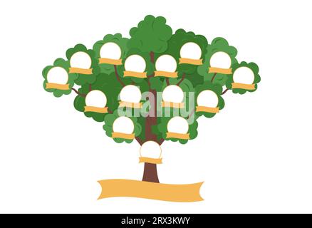 Modèle d'arbre généalogique. Arbre généalogique avec espaces vides pour les membres de la famille. Relation entre enfant, parents et grands-parents. Vecteur patrimonial Illustration de Vecteur