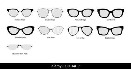 Types de pont de cadre lunettes de vue illustration accessoire de mode. Vue avant de lunettes de soleil pour hommes, femmes, style silhouette unisexe, lunettes à jante plate avec contour de style croquis de lentille isolé Illustration de Vecteur