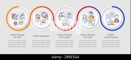 Présentation multicolore de la thérapie en ligne avec icônes linéaires Illustration de Vecteur