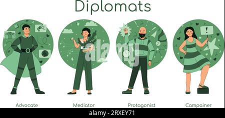 Ensemble de diplomates socioniques MBTI types de personne Illustration de Vecteur