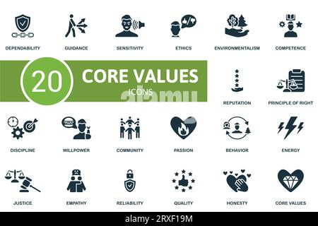 Ensemble de valeurs fondamentales. Icônes créatives : fiabilité, orientation, sensibilité, éthique, environnementalisme, compétence, réputation, principe de droit Illustration de Vecteur