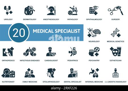 Kit de spécialiste médical. Icônes créatives : urologie, dermatologie, anesthésiologie, pathologie, ophtalmologie, chirurgie, neurologie, génétique médicale Illustration de Vecteur