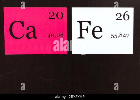Éléments chimiques calcium et ferrum.noms et abréviation des éléments chimiques. Calcium et ferrum dans le tableau chimique. CopySpace. Le concept de Banque D'Images