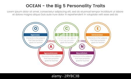 ocean big cinq traits de personnalité infographie modèle d'étape 5 points avec le concept de jointure grand cercle pour vecteur de présentation de diapositive Banque D'Images