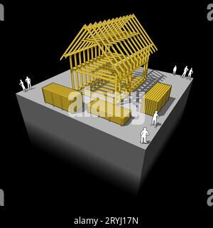 Construction de maison individuelle simple avec cadre en bois Construction Banque D'Images