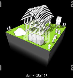 Construction de maison individuelle simple avec construction de charpente en bois et équipement de construction Banque D'Images